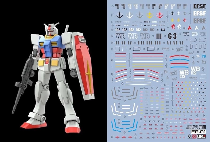 PGU ガンダム 水転写デカール付き 新品未開封 Amazon | ［PGU 1：60］ RX-78-2 ガンダム 用水転写式デカール